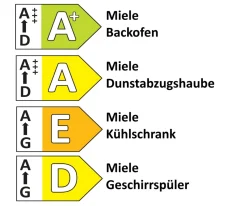 Einbauküche Uno, graphit matt, inkl. Miele Elektrogeräte