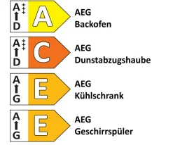 Einbauküche Uno, graphit/weiß, inkl. AEG Elektrogeräte