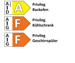 Einbauküche Uno, weiß, inkl. Privileg Elektrogeräte