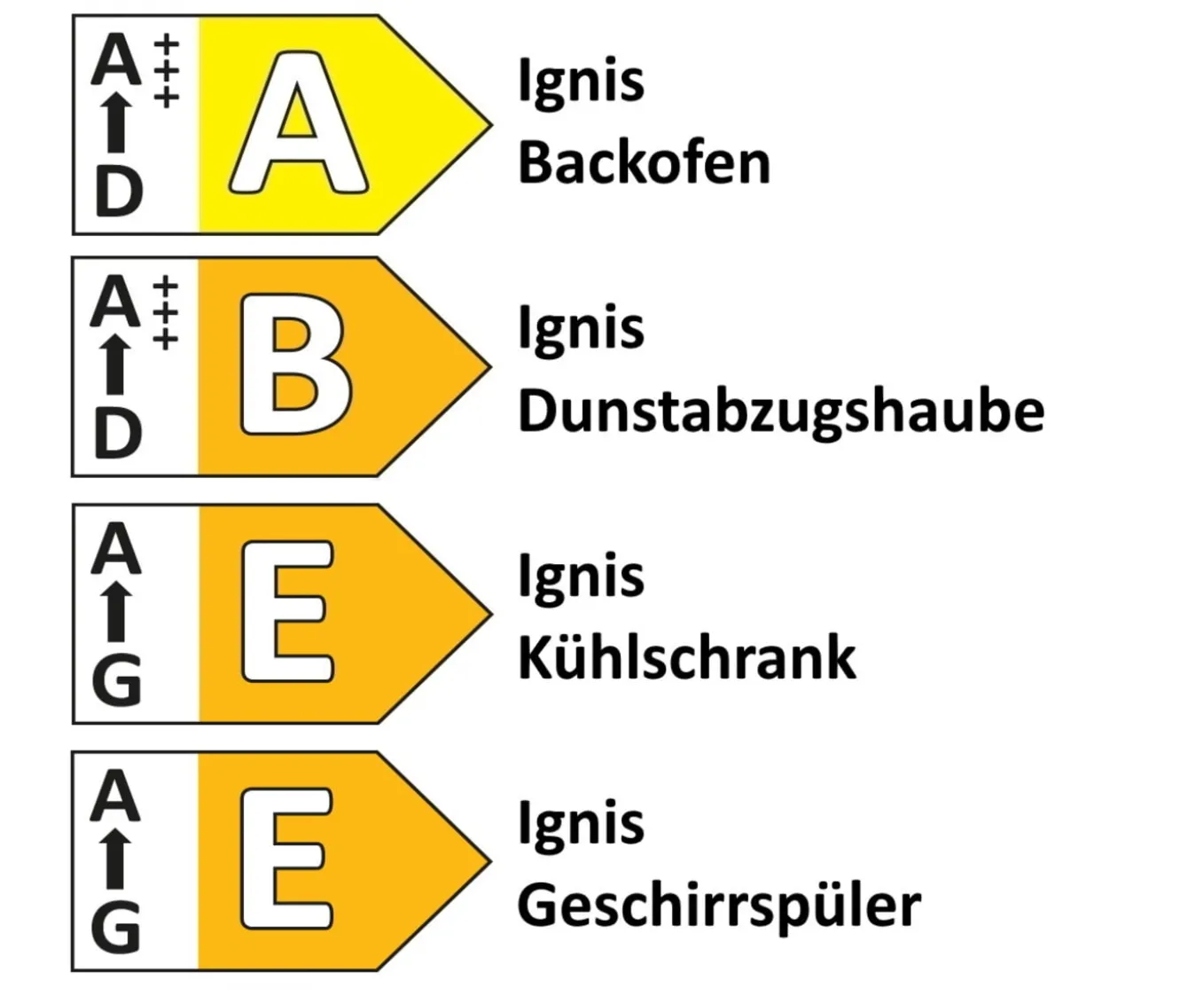 Einbauküche Wida, hellgrau, inkl Elektrogeräte