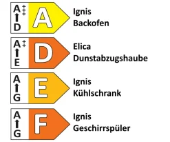 Einbauküche Wida, weiß, inkl. Elektrogeräte