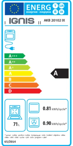 Einbauküche Win/Base, weiß, inkl. Elektrogeräte