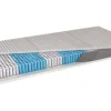 Tonnentaschenfederkern-Matratze Orthomatic 2.0 Plus TT, 90 x 200 cm, medium